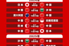 中国男足世预赛困境解析：足球青训与教练团队革新策略